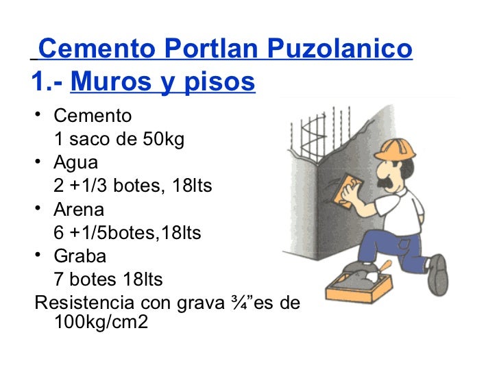 Cuantos Sacos De Mortero Necesito Para 1m3