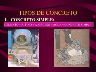 TIPOS DE CONCRETO
1. CONCRETO SIMPLE:
CEMENTO + A. FINO + A. GRUESO + AGUA = CONCRETO SIMPLE
 