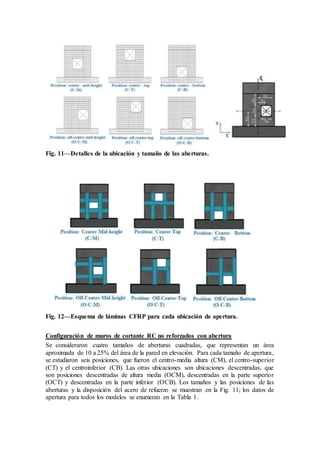 Fig. 11—Detalles de la ubicación y tamaño de las aberturas.
Fig. 12—Esquema de láminas CFRP para cada ubicación de apertura.
Configuración de muros de cortante RC no reforzados con abertura
Se consideraron cuatro tamaños de aberturas cuadradas, que representan un área
aproximada de 10 a 25% del área de la pared en elevación. Para cada tamaño de apertura,
se estudiaron seis posiciones, que fueron el centro-media altura (CM), el centro-superior
(CT) y el centroinferior (CB). Las otras ubicaciones son ubicaciones descentradas, que
son posiciones descentradas de altura media (OCM), descentradas en la parte superior
(OCT) y descentradas en la parte inferior (OCB). Los tamaños y las posiciones de las
aberturas y la disposición del acero de refuerzo se muestran en la Fig. 11; los datos de
apertura para todos los modelos se enumeran en la Tabla 1.
 