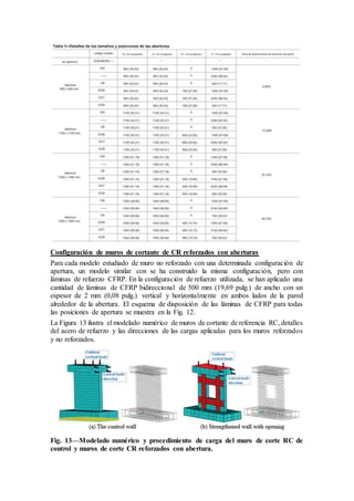 Configuración de muros de cortante de CR reforzados con aberturas
Para cada modelo estudiado de muro no reforzado con una determinada configuración de
apertura, un modelo similar con se ha construido la misma configuración, pero con
láminas de refuerzo CFRP. En la configuración de refuerzo utilizada, se han aplicado una
cantidad de láminas de CFRP bidireccional de 500 mm (19,69 pulg.) de ancho con un
espesor de 2 mm (0,08 pulg.) vertical y horizontalmente en ambos lados de la pared
alrededor de la abertura. El esquema de disposición de las láminas de CFRP para todas
las posiciones de apertura se muestra en la Fig. 12.
La Figura 13 ilustra el modelado numérico de muros de cortante de referencia RC, detalles
del acero de refuerzo y las direcciones de las cargas aplicadas para los muros reforzados
y no reforzados.
Fig. 13—Modelado numérico y procedimiento de carga del muro de corte RC de
control y muros de corte CR reforzados con abertura.
 