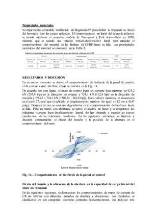 Propiedades materiales
Se implementó el modelo modificado de Hognestad19 para definir la respuesta no lineal
del hormigón bajo las cargas aplicadas. El comportamiento no lineal del acero de refuerzo
se simuló mediante el conocido modelo de Thompson y Park desarrollado en 1978,
mientras que se asumió una relación tensión-deformación lineal para modelar el
comportamiento del material de las láminas de CFRP hasta su falla. Las propiedades
mecánicas del material se enumeran en la Tabla 2.
RESULTADOS Y DISCUSIÓN
En un primer momento se obtuvo el comportamiento de histéresis de la pared de control,
en la cual no existe abertura, como se muestra en la Fig. 14.
De acuerdo con esta figura, el muro de control logró un cortante base máximo de 924,2
kN (207,8 kip) en la dirección de empuje y 724,1 kN (162,8 kip) en la dirección de
tracción (+924,2 /–724,1 kN [+207,8 / –162,8 kip]). Estos valores máximos se alcanzaron
en el ciclo 27, en el que el aplicado el desplazamiento máximo fue igual a ±12 mm (±0,47
pulg.). Después de eso, se notó una degradación en el comportamiento de histéresis hasta
la falla. Para los muros con aberturas, se activó el análisis no lineal y se obtuvieron las
relaciones cortante base-desplazamiento lateral. Se han obtenido y trazado las curvas
envolventes de las relaciones resultantes. En las siguientes secciones, se ilustrará y
discutirá extensamente el efecto del tamaño y la posición de la abertura en el
comportamiento del muro.
Fig. 14—Comportamiento de histéresis de la pared de control
Efecto del tamaño y la ubicación de la abertura en la capacidad de carga lateral del
muro no reforzado
En las siguientes secciones, se demuestran los comportamientos de muros de cortante de
CR sin reforzar con diferentes tamaños de abertura y ubicaciones. Los resultados se
clasificaron en dos categorías: aberturas centradas horizontalmente, que incluyen tres
 