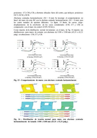 posiciones: CT, CM y CB; y aberturas ubicadas fuera del centro, que incluyen posiciones
OCT, OCM y OCB.
Aberturas centradas horizontalmente (X1 = 0 mm) Se investigó el comportamiento no
lineal del muro de corte RC con la abertura centrada horizontalmente (X1 = 0 mm) para
los cuatro tamaños de apertura diferentes. La figura 15 ilustra las curvas carga-
desplazamiento de la envolvente de los casos considerados (CM, CT y CB) en
comparación con el muro de control (CON-WALL).
Como muestra de la distribución normal de tensiones en el muro, la Fig. 16 muestra sus
distribuciones para muros de cortante con aberturas de 1100 x 1100 mm (43,31 x 43,31
pulg.) en ubicaciones CM, CT y CB.
Fig. 15 - Comportamiento de muros con abertura centrada horizontalmente
Fig. 16 - Distribución de tensión normal para muro con abertura centrada
horizontalmente de tamaño 1100 x 1100 mm (43,31 x 43,31 pulg.).
 