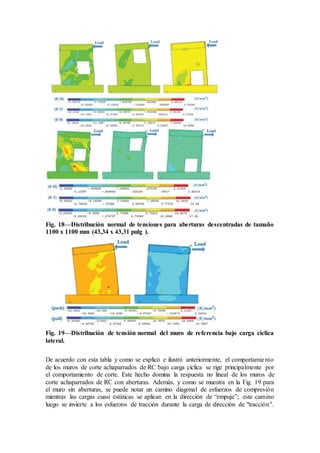 Fig. 18—Distribución normal de tensiones para aberturas descentradas de tamaño
1100 x 1100 mm (43,34 x 43,31 pulg ).
Fig. 19—Distribución de tensión normal del muro de referencia bajo carga cíclica
lateral.
De acuerdo con esta tabla y como se explicó e ilustró anteriormente, el comportamiento
de los muros de corte achaparrados de RC bajo carga cíclica se rige principalmente por
el comportamiento de corte. Este hecho domina la respuesta no lineal de los muros de
corte achaparrados de RC con aberturas. Además, y como se muestra en la Fig. 19 para
el muro sin aberturas, se puede notar un camino diagonal de esfuerzos de compresión
mientras las cargas cuasi estáticas se aplican en la dirección de “empuje”; este camino
luego se invierte a los esfuerzos de tracción durante la carga de dirección de "tracción".
 