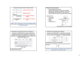 2
Diagramas de Momento Fletor e Esforço Cortante
Esquema estático da viga
Reações de apoio
DEC – Diagrama de esforço
cortante
DMF – Diagrama de momento
fletor
A NBR 6118/2014 admite que se dimensione as peças sujeitas à
flexão simples separadamente para os momentos fletores e para
os esforços cortantes.
► Etapas do dimensionamento
 Determinação estática da viga;
 Determinação das ações e cálculo das solicitações;
 Definição dos requisitos dos materiais: concreto e aço;
 Determinação das dimensões da seção transversal;
 Determinação das áreas de aço das armaduras de flexão.
• Ações atuantes
 Peso próprio;
 Alvenarias;
 Lajes;
 Pilares;
 Outras vigas, etc.
Esquema geral de um fluxo de ações
• Coeficientes de ponderação das ações e solicitações (γf)
De acordo com a NBR 6118/2014, as ações características e
consequente solicitações são majoradas para se obter de uma
solicitação de cálculo se dá pela aplicação de um coeficiente de
ponderação sobre as ações que produzem essa solicitação. Para o
estado limite último, tem-se:
Md = γf.Mk
Mk: Momento fletor característico;
Md: Momento fletor de cálculo.
• Coeficientes de ponderação das resistências
De acordo com a NBR 6118/2014, o coeficiente de ponderação
aplicado sobre as resistências dos materiais tem o sentido de
minorar seus valores de referência. Para o estado limite último,
tem-se:
● Resistência de cálculo do concreto (fcd)
Para o concreto com idade igual ou superior a 28 dias, adota-se a
expressão:
Nesse caso, o controle da resistência à compressão do concreto deve ser feito
aos 28 dias, de forma a confirmar o valor de fck (resistência característica à
compressão do concreto) adotado no projeto.
 