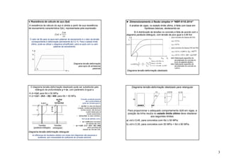 3
● Resistência de cálculo do aço (fyd)
A resistência de cálculo do aço é obtida a partir de sua resistência
de escoamento característica (fyk), representada pela expressão:
O valor de fyk para os aços sem patamar de escoamento é o valor da tensão
correspondente à deformação permanente de 0,2 %. Para o estado limite
último, pode-se utilizar o diagrama simplificado, para os aços com ou sem
patamar de escoamento.
Diagrama tensão-deformação
para aços de armaduras
passivas
► Dimensionamento à flexão simples “NBR 6118:2014”
A análise de vigas, no estado limite último, é feita com base em
hipóteses básicas, destacando-se:
1) A distribuição de tensões no concreto é feita de acordo com o
diagrama parábola-retângulo, com tensão de pico igual a 0,85 fcd.
εc2: Deformação específica de
encurtamento do concreto no
início do patamar plástico;
εcu: Deformação específica de
encurtamento do concreto na
ruptura.
Diagrama tensão-deformação idealizado
O diagrama tensão-deformação idealizado pode ser substituído pelo
retângulo de profundidade y = λx, com parâmetro λ igual a:
 λ = 0,8, para fck ≤ 50 MPa;
 λ = 0,8 – (fck – 50) / 400, para fck > 50 MPa.
A tensão constante atuante
até a profundidade y
pode ser tomada igual a:
• αc.fcd, no caso da largura
a seção, medida paralelamente
à linha neutra, não diminuir
a partir desta para a
borda comprimida;
• 0,9 αc.fcd, no caso contrário.
Tem-se αc definido como:
• αc = 0,85 para concretos
de classes até C50;
• αc = 0,85 . [1,0 – (fck – 50) / 200]
para concretos de
classes de C50 até C90.
Diagrama tensão-deformação retangular
As diferenças de resultados obtidos com esses dois diagramas são pequenas e
aceitáveis, sem necessidade de coeficiente de correção adicional.
Diagrama tensão-deformação idealizado para retangular
Para proporcionar o adequado comportamento dútil em vigas, a
posição da linha neutra no estado limite último deve obedecer
aos seguintes limites:
a) x/d ≤ 0,45, para concretos com fck ≤ 50 MPa;
b) x/d ≤ 0,35, para concretos com 50 MPa < fck ≤ 90 MPa.
 