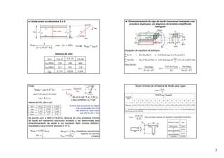 5
■ Limite entre os domínios 3 e 4:
Valores de εlim
► Dimensionamento de viga de seção transversal retangular com
armadura dupla para um diagrama de tensões simplificado
retangular
Equações de equilíbrio de esforços:
Resultando:
Onde:
Se ε2 ≤ εyd  σ2 = Es.ε2
Caso contrário: σ2 = fyd
Valores de εlim, μlim e εyd
A soma das armaduras de tração
e de compressão (As+A’s)
não deverá ter valor maior
que 4%.Ac (Ac = b.h)
De acordo com a NBR 6118:2014, deve-se ter uma armadura mínima
de tração em elementos estruturais armados a ser determinada pelo
dimensionamento da seção a um momento fletor mínimo (Mdmin),
respeitada a taxa mínima absoluta 0,15 %.
(resistência característica
superior do concreto
à tração)
Taxas mínimas de armadura de flexão para vigas
 