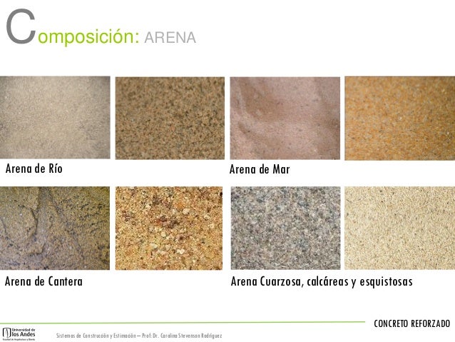 Composicion y tipos de concreto