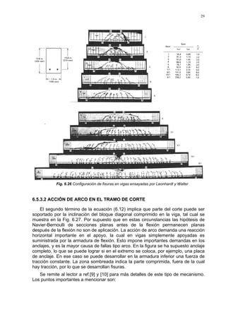 29
Fig. 6.26 Configuración de fisuras en vigas ensayadas por Leonhardt y Walter
6.5.3.2 ACCIÓN DE ARCO EN EL TRAMO DE CORTE
El segundo término de la ecuación (6.12) implica que parte del corte puede ser
soportado por la inclinación del bloque diagonal comprimido en la viga, tal cual se
muestra en la Fig. 6.27. Por supuesto que en estas circunstancias las hipótesis de
Navier-Bernoulli de secciones planas antes de la flexión permanecen planas
después de la flexión no son de aplicación. La acción de arco demanda una reacción
horizontal importante en el apoyo, la cual en vigas simplemente apoyadas es
suministrada por la armadura de flexión. Esto impone importantes demandas en los
anclajes, y es la mayor causa de fallas tipo arco. En la figura se ha supuesto anclaje
completo, lo que se puede lograr si en el extremo se coloca, por ejemplo, una placa
de anclaje. En ese caso se puede desarrollar en la armadura inferior una fuerza de
tracción constante. La zona sombreada indica la parte comprimida, fuera de la cual
hay tracción, por lo que se desarrollan fisuras.
Se remite al lector a ref.[9] y [10] para más detalles de este tipo de mecanismo.
Los puntos importantes a mencionar son:
 
