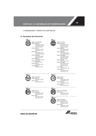 Concreto armado (cemex) | PDF