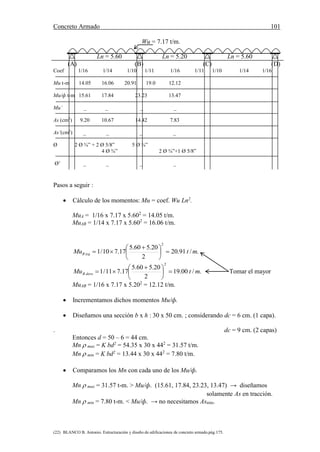 Concreto Armado 101
(22) BLANCO B. Antonio. Estructuración y diseño de edificaciones de concreto armado.pág.175.
Wu = 7.17 t/m.
Ln = 5.60 Ln = 5.20 Ln = 5.60
(A) (B) (C) (D)
Coef 1/16 1/14 1/10 1/11 1/16 1/11 1/10 1/14 1/16
Mu t-m 14.05 16.06 20.91 19.0 12.12
Mu/ф t-m 15.61 17.84 23.23 13.47
Mu’ _ _ _ _
As (cm2
) 9.20 10.67 14.42 7.83
As’(cm2
) _ _ _ _
Ø 2 Ø ¾” + 2 Ø 5/8” 5 Ø ¾”
4 Ø ¾” 2 Ø ¾”+1 Ø 5/8”
Ø’ _ _ _ _
Pasos a seguir :
 Cálculo de los momentos: Mu = coef. Wu Ln2.
MuA = 1/16 x 7.17 x 5.602
= 14.05 t/m.
MuAB = 1/14 x 7.17 x 5.602
= 16.06 t/m.
./91.20
2
20.560.5
17.710/1
2
mtMu izqB 




 

./00.19
2
20.560.5
17.711/1
2
mtMu dereB 




 
 Tomar el mayor
MuAB = 1/16 x 7.17 x 5.202
= 12.12 t/m.
 Incrementamos dichos momentos Mu/ф.
 Diseñamos una sección b x h : 30 x 50 cm. ; considerando dc = 6 cm. (1 capa).
. dc = 9 cm. (2 capas)
Entonces d = 50 – 6 = 44 cm.
Mn  max = K bd2
= 54.35 x 30 x 442
= 31.57 t/m.
Mn  min = K bd2
= 13.44 x 30 x 442
= 7.80 t/m.
 Comparamos los Mn con cada uno de los Mu/ф.
Mn  max = 31.57 t-m. > Mu/ф. (15.61, 17.84, 23.23, 13.47) → diseñamos
solamente As en tracción.
Mn  min = 7.80 t-m. < Mu/ф. → no necesitamos Asmin.
 