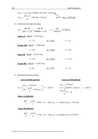 102 Ing°S.Chávez C.
(21) BLANCO B. Antonio. Estructuración y diseño de edificaciones de concreto armado. pág.120.
Asmin. =  min bd = 0.0033 x 30 x 44 = 4.36 cm2
.
2
min 64.34430
'8.0
cm
fy
fc
As  Asmin = 4.36 cm2
.
 Cálculo de las áreas de acero:
   
As
bfc
Asfy
a
a
Mu
adfy
Mu
As 7843.0
'85.0
,
2/444200
/
2/
/







Apoyo A: (Mu/ф. = 15.61 t-m.)
a = 7.2 As = 9.20 a = 7.2
Tramo AB: (Mu/ф. = 17.84 t-m.)
a = 8.4 As = 10.67 a = 8.4
Apoyo B: (Mu/ф. = 23.23 t-m.)
a = 11.3 As = 14.42 a = 11.3
Tramo BC: (Mu/ф. = 13.47 t-m.)
a = 6.1 As = 7.83 a = 6.1
 Elección del acero corrido
- Acero corrido superior - Acero corrido inferior







 2
2
min
62.3
4
42.14
36.4
cmAs
cmAs
As <> 2 Ø ¾”  
0
4
)(
56.367.10
3
1
36.4
2
2
min




NUDOAs
cmAs
cmAs
<> 2 Ø ¾”
Apoyo A (Inferior)
 
.20.5
3
61.15
3
mt
Mu


< Mn  min  Colocar Asmin.= 4.36 cm2
.
Apoyo B (Inferior)
 
.74.7
3
23.23
3
mt
Mu


< Mn  min  Colocar Asmin.= 4.36 cm2
.
 