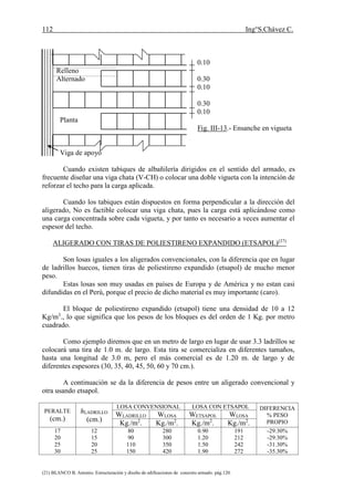 112 Ing°S.Chávez C.
(21) BLANCO B. Antonio. Estructuración y diseño de edificaciones de concreto armado. pág.120.
0.10
Relleno
Alternado 0.30
0.10
0.30
0.10
Planta
Fig. III-13.- Ensanche en vigueta
Viga de apoyo
Cuando existen tabiques de albañilería dirigidos en el sentido del armado, es
frecuente diseñar una viga chata (V-CH) o colocar una doble vigueta con la intención de
reforzar el techo para la carga aplicada.
Cuando los tabiques están dispuestos en forma perpendicular a la dirección del
aligerado, No es factible colocar una viga chata, pues la carga está aplicándose como
una carga concentrada sobre cada vigueta, y por tanto es necesario a veces aumentar el
espesor del techo.
ALIGERADO CON TIRAS DE POLIESTIRENO EXPANDIDO (ETSAPOL)(37)
Son losas iguales a los aligerados convencionales, con la diferencia que en lugar
de ladrillos huecos, tienen tiras de poliestireno expandido (etsapol) de mucho menor
peso.
Estas losas son muy usadas en países de Europa y de América y no estan casi
difundidas en el Perú, porque el precio de dicho material es muy importante (caro).
El bloque de poliestireno expandido (etsapol) tiene una densidad de 10 a 12
Kg/m3
., lo que significa que los pesos de los bloques es del orden de 1 Kg. por metro
cuadrado.
Como ejemplo diremos que en un metro de largo en lugar de usar 3.3 ladrillos se
colocará una tira de 1.0 m. de largo. Esta tira se comercializa en diferentes tamaños,
hasta una longitud de 3.0 m, pero el más comercial es de 1.20 m. de largo y de
diferentes espesores (30, 35, 40, 45, 50, 60 y 70 cm.).
A continuación se da la diferencia de pesos entre un aligerado convencional y
otra usando etsapol.
PERALTE
(cm.)
hLADRILLO
(cm.)
LOSA CONVENSIONAL LOSA CON ETSAPOL DIFERENCIA
% PESO
PROPIO
WLADRILLO WLOSA WETSAPOL WLOSA
Kg./m2
. Kg./m2
. Kg./m2
. Kg./m2
.
17
20
25
30
12
15
20
25
80
90
110
150
280
300
350
420
0.90
1.20
1.50
1.90
191
212
242
272
-29.30%
-29.30%
-31.30%
-35.30%
 