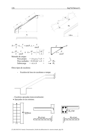 126 Ing°S.Chávez C.
(21) BLANCO B. Antonio. Estructuración y diseño de edificaciones de concreto armado. pág.120.


cos
,cos,
2
1
1
1
e
t
t
e
t
cp
h  p θ
cos2
ecp
h  ó
2
2
1
2







cp
e
cp
h c
cos
p
x 
Metrado de cargas:
Peso propio = h x p.e.c° x b =
Peso acabados = 0.10 t/m2
. x b = WD
Sobrecarga = s/c x b = WL
Otros tipos de escaleras:
- Escalera de losa sin escalones o rampa:
- Escaleras apoyadas transversalmente:
 Apoyadas en un extremo.
viga
Placa
Wu (t/m) Wu (t/m)
h

t1

Wu
1.00 m
L/4
L/4
ld
L
Wu
 