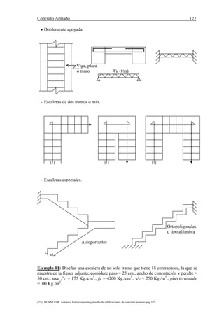 Concreto Armado 127
(22) BLANCO B. Antonio. Estructuración y diseño de edificaciones de concreto armado.pág.175.
 Doblemente apoyada.
Viga, placa
o muro Wu (t/m)
- Escaleras de dos tramos o más.
- Escaleras especiales.
Ortopoligonales
o tipo alfombra
Autoportantes
Ejemplo 01: Diseñar una escalera de un solo tramo que tiene 18 contrapasos, la que se
muestra en la figura adjunta; considere paso = 25 cm., ancho de cimentación y peralte =
50 cm.; usar f’c = 175 Kg./cm2
., fy = 4200 Kg./cm2
., s/c = 250 Kg./m2
., piso terminado
=100 Kg./m2
.
 