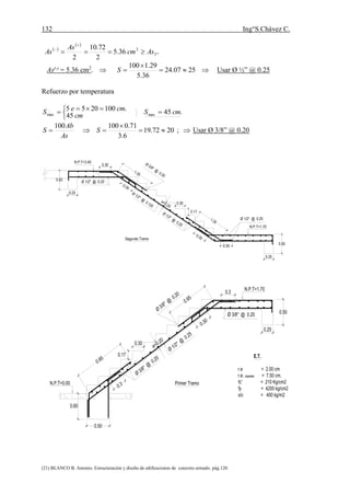 132 Ing°S.Chávez C.
(21) BLANCO B. Antonio. Estructuración y diseño de edificaciones de concreto armado. pág.120.
 
 



 TAscm
As
As 2
36.5
2
72.10
2
As(-)
= 5.36 cm2
.  

 2507.24
36.5
29.1100
S Usar Ø ½” @ 0.25
Refuerzo por temperatura


 
cm
cmeS
45
.1002055
max .45max cmS 
2072.19
6.3
71.0100100


 S
As
Ab
S ;  Usar Ø 3/8” @ 0.20
0.30
0.17
0.50
0.25
0.30
N.P.T=3.40
Ø 1/2" @ 0.25
Ø 3/8" @
0.20
Ø 1/2" @
0.125
e=0.20
0.30
1.35
Ø 1/2" @
0.25
0.50
0.25
N.P.T=1.70
Ø 1/2" @ 0.25
0.30
0.30
1.35
Segundo Tramo
0.60
0.50
Ø 3/8" @
0.20
Ø 1/2" @
0.25
e=0.20
N.P.T=0.00
Ø 3/8" @
0.20
0.30
0.17 E.T.
r.e = 2.00 cm
r.e. zapatas = 7.50 cm.
fc' = 210 Kg/cm2
fy = 4200 kg/cm2
s/c = 400 kg/m2
N.P.T=1.70
Ø 3/8" @ 0.20
0.3
0.25
0.95
0.95
0.50
0.3
0.30
Primer Tramo
 