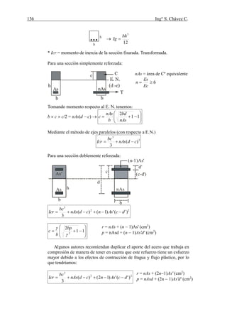 136 Ing° S. Chávez C.
(41) BLANCO B.Antonio Estructuración y Diseño de edificaciones de concreto armado.pág.196.

12
3
bh
Ig 
* Icr = momento de inercia de la sección fisurada. Transformada.
Para una sección simplemente reforzada:
nAs = área de Cº equivalente
6
Ec
Es
n
Tomando momento respecto al E. N. tenemos:
b  c  c/2 = nAs(d  c)  







 11
2
nAs
bd
b
nAs
c
Mediante el método de ejes paralelos (con respecto a E.N.)
2
3
)(
3
cdnAs
bc
Icr 
Para una sección doblemente reforzada:
b
As
As'
h
d
c
(n-1)As'
(c-d')
nAs
d'
b
22
3
´)(')1()(
3
dcAsncdnAs
bc
Icr 








 11
2
2

 bp
b
c
Algunos autores recomiendan duplicar el aporte del acero que trabaja en
compresión de manera de tener en cuenta que este refuerzo tiene un esfuerzo
mayor debido a los efectos de contracción de fragua y flujo plástico, por lo
que tendríamos:
22
3
)'(')12()(
3
dcAsncdnAs
bc
Icr 
b
h
r = nAs + (n  1)As' (cm2
)
p = nAsd + (n  1)As'd' (cm2
)
r = nAs + (2n1)As' (cm2
)
p = nAsd + (2n  1)As'd' (cm2
)
As
h
b
c C
T
E. N.
(d -c)
nAs
b
 