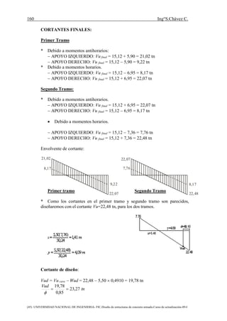 160 Ing°S.Chávez C.
(45) UNIVERSIDAD NACIONAL DE INGENIERIA- FIC.Diseño de estructuras de concreto armado.Curso de actualización-89-I
21,02 22,07
8,17
9,22
22,07
7,76
8,17
22,48
CORTANTES FINALES:
Primer Tramo
* Debido a momentos antihorarios:
 APOYO IZQUIERDO: Vu final = 15,12 + 5,90 = 21,02 tn
 APOYO DERECHO: Vu final = 15,12  5,90 = 9,22 tn
* Debido a momentos horarios.
 APOYO IZQUIERDO: Vu final = 15,12  6,95 = 8,17 tn
 APOYO DERECHO: Vu final = 15,12 + 6,95 = 22,07 tn
Segundo Tramo:
* Debido a momentos antihorarios.
 APOYO IZQUIERDO: Vu final = 15,12 + 6,95 = 22,07 tn
 APOYO DERECHO: Vu final = 15,12  6,95 = 8,17 tn
 Debido a momentos horarios.
 APOYO IZQUIERDO: Vu final = 15,12  7,36 = 7,76 tn
 APOYO DERECHO: Vu final = 15,12 + 7,36 = 22,48 tn
Envolvente de cortante:
Primer tramo Segundo Tramo
* Como los cortantes en el primer tramo y segundo tramo son parecidos,
diseñaremos con el cortante Vu=22,48 tn, para los dos tramos.
7.76
x=1.41
y=4.09 d=49.10
22.48
Vud
mx 41,1
24,30
)76,7(50,5

my 09,4
24,30
)48,22(50,5

Cortante de diseño:
Vud = Vu cara  Wud = 22,48  5,50  0,4910 = 19,78 tn
tn
Vud
27,23
85,0
78,19


 