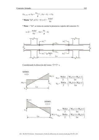Concreto Armado 163
(44) BLANCO B.Antonio . Estructuración y diseño de edificaciones de concreto armado.pág.256-258 y 263.
Vu cara  Vu =

caraVu
; Vn = Vc + V'u
* Hasta "2d", el Vc = 0  S =
Vn
Avfyd
* Para > "2d", se toma en cuenta la presencia o aporte del concreto Vc.
 S =
'Vu
Avfyd
, Vc
Vu
Vu 

'
AsA AsB
AsA
(-) (-)
(+) AsB
(+)
Asmí
Asmí
As(-)
2
Ln
Considerando la dirección del sismo s.
SISMO:
VA= 




 

Ln
)(M)(M
2
WuLn BA
VB = 




 

Ln
)(M)(M
2
WuLn BA
SISMO:
VA = 




 

Ln
)(M)(M
2
WuLn BA
VB = 




 

Ln
)(M)(M
2
WuLn BA
M (+)A
M (-)A
VB
VA
Ln
M (-)A
M (+)A
VB
VA
Ln
 