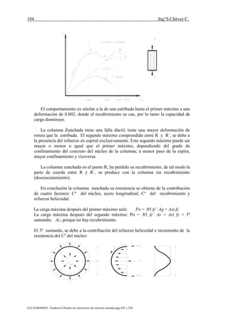 184 Ing°S.Chávez C.
(52) HARMSEN ,Teodoro E.Diseño de estructuras de concreto armado.pág.245 y 250.
El comportamiento es similar a la de una estribada hasta el primer máximo a una
deformación de 0.002, donde el recubrimiento se cae, por lo tanto la capacidad de
carga disminuye.
La columna Zunchada tiene una falla dúctil, tiene una mayor deformación de
rotura que la estribada. El segundo máximo comprendido entre R y R´, se debe a
la presencia del refuerzo en espiral exclusivamente. Este segundo máximo puede ser
mayor o menor o igual que el primer máximo, dependiendo del grado de
confinamiento del concreto del núcleo de la columna; a menor paso de la espira,
mayor confinamiento y viceversa.
La columna zunchada en el punto R, ha perdido su recubrimiento, de tal modo la
parte de cuerda entre R y R´, se produce con la columna sin recubrimiento
(descascaramiento).
En conclusión la columna zunchada su resistencia se obtiene de la contribución
de cuatro factores: Co
del núcleo, acero longitudinal, Co
del recubrimiento y
refuerzo helicoidal.
La carga máxima después del primer máximo será: Po = .85 fc’ Ag + Ast fy
La carga máxima después del segundo máximo: Po = .85 fc’ Ac + Ast fy + 3º
sumando; Ac, porque no hay recubrimiento.
El 3º sumando, se debe a la contribución del refuerzo helicoidal e incremento de la
resistencia del Co
del núcleo:
 