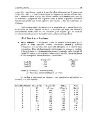 Concreto Armado 15
compresión, especialmente cuando se desea reducir la sección transversal de elementos a
compresión, como es el caso de las columnas de los primeros pisos de edificios altos.
Aún si esta necesidad no existiera, una mínima cantidad de refuerzo se coloca en todo
los elementos a compresión para asegurarlo contra el efecto de pequeños momentos
flectores accidentales que pueden agrietar y aún producir la falla de un elemento no
reforzado.
Para lograr una acción efectiva del refuerzo, es esencial que el acero y el concreto
se deformen en forma conjunta, es decir, es necesario que haya una adherencia
suficientemente fuerte entre los dos materiales para asegurar que no ocurrirán
movimientos relativos entre las barras de refuerzo y el concreto circundante.
1.2.3.1 Tipos de acero de refuerzo.
a. Barras redondas. Es el tipo más común de acero de refuerzo viene por lo
general en barras circulares llamadas comúnmente varillas y presentan
corrugaciones en su superficie para favorecer la adherencia con el concreto. Estas
corrugaciones deben satisfacer requisitos mínimos para ser tomados en cuenta en
el diseño. Existen tres calidades distintas de acero corrugado; grado 40, grado 60
y grado 75 aunque en nuestro medio sólo se usa el segundo. Las características
de estos tres tipos de acero se muestran a continuación:
fy (Kg./cm2
) fs (Kg./cm2
)
Grado 40 2800 4500
Grado 60 4200 6300
Grado 75 5300 7000
Donde: fy = Esfuerzo de fluencia del acero.,
fs = Resistencia mínima a la tracción a la rotura.
Las varillas se denominan por números y sus características geométricas se
presentan en la tabla siguiente;
DENOMINACIÓN
#
DIAMETRO
Ø”
DIAMETRO
db (cm)
AREA
Ab (cm2
)
PESO
(Kg./m)
2
3
4
5
6
7
8
9
10
11
1/4
3/8
1/2
5/8
3/4
7/8
1
1 1/8
1 1/4
1 3/8
0.64
0.95
1.27
1.59
1.91
2.22
2.54
2.86
3.19
3.58
0.32
0.71
1.29
1.99
2.84
3.87
5.10
6.45
8.19
10.06
0.25
0.56
0.99
1.55
2.24
3.04 *
3.97
5.06 *
6.40 *
7.91
 