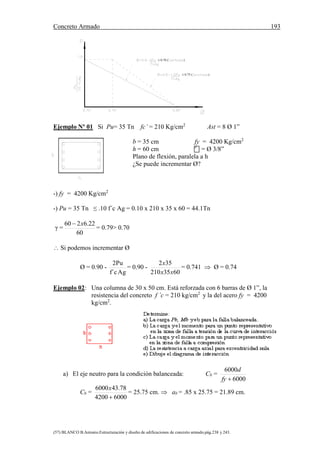 Concreto Armado 193
(57) BLANCO B.Antonio.Estructuración y diseño de edificaciones de concreto armado.pág.238 y 243.
 


 


Ejemplo Nº 01 Si Pu= 35 Tn fc’ = 210 Kg/cm2
Ast = 8 Ø 1”
b = 35 cm fy = 4200 Kg/cm2
h = 60 cm = Ø 3/8”
Plano de flexión, paralela a h
¿Se puede incrementar Ø?
-) fy = 4200 Kg/cm2
-) Pu = 35 Tn ≤ .10 f´c Ag = 0.10 x 210 x 35 x 60 = 44.1Tn
γ =
60
22.6260 x
= 0.79> 0.70
 Si podemos incrementar Ø
Ø = 0.90 -
Agf´c
Pu2
= 0.90 -
6035210
352
xx
x
= 0.741  Ø = 0.74
Ejemplo 02: Una columna de 30 x 50 cm. Está reforzada con 6 barras de Ø 1”, la
resistencia del concreto f ´c = 210 kg/cm2
y la del acero fy = 4200
kg/cm2
.
Solución :
a) El eje neutro para la condición balanceada: Cb =
6000
6000
fy
d
Cb =
60004200
78.436000

x
= 25.75 cm.  ab = .85 x 25.75 = 21.89 cm.
 