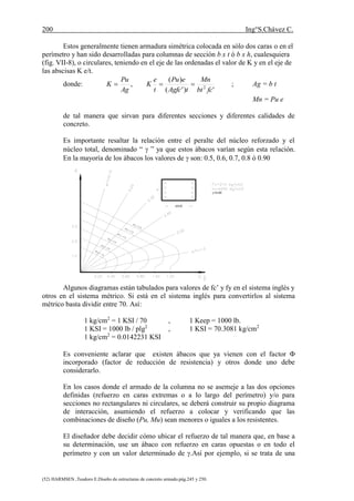 200 Ing°S.Chávez C.
(52) HARMSEN ,Teodoro E.Diseño de estructuras de concreto armado.pág.245 y 250.
Estos generalmente tienen armadura simétrica colocada en sólo dos caras o en el
perímetro y han sido desarrolladas para columnas de sección b x t ó b x h, cualesquiera
(fig. VII-8), o circulares, teniendo en el eje de las ordenadas el valor de K y en el eje de
las abscisas K e/t.
donde:
')'(
)(
, 2
fcbt
Mn
tAgfc
ePu
t
e
K
Ag
Pu
K  ; Ag = b t
Mn = Pu e
de tal manera que sirvan para diferentes secciones y diferentes calidades de
concreto.
Es importante resaltar la relación entre el peralte del núcleo reforzado y el
núcleo total, denominado “  ” ya que estos ábacos varían según esta relación.
En la mayoría de los ábacos los valores de  son: 0.5, 0.6, 0.7, 0.8 ó 0.90

tóh






Algunos diagramas están tabulados para valores de fc’ y fy en el sistema inglés y
otros en el sistema métrico. Si está en el sistema inglés para convertirlos al sistema
métrico basta dividir entre 70. Así:
1 kg/cm2
= 1 KSI / 70 , 1 Keep = 1000 lb.
1 KSI = 1000 lb / plg2
, 1 KSI = 70.3081 kg/cm2
1 kg/cm2
= 0.0142231 KSI
Es conveniente aclarar que existen ábacos que ya vienen con el factor 
incorporado (factor de reducción de resistencia) y otros donde uno debe
considerarlo.
En los casos donde el armado de la columna no se asemeje a las dos opciones
definidas (refuerzo en caras extremas o a lo largo del perímetro) y/o para
secciones no rectangulares ni circulares, se deberá construir su propio diagrama
de interacción, asumiendo el refuerzo a colocar y verificando que las
combinaciones de diseño (Pu, Mu) sean menores o iguales a los resistentes.
El diseñador debe decidir cómo ubicar el refuerzo de tal manera que, en base a
su determinación, use un ábaco con refuerzo en caras opuestas o en todo el
perímetro y con un valor determinado de .Así por ejemplo, si se trata de una
 