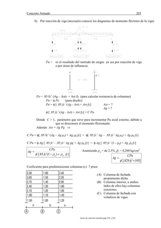 Concreto Armado 203
(57) BLANCO B.Antonio.Estructuración y diseño de edificaciones de concreto armado.pág.238 y 243.
3.30 1.60 2.40
3.00 1.50 2.20
2.70 1.40 2.00
2.40 1.30 1.80
2.10 1.20 1.60
1.80 1.10 1.40
l1 l2 lv
1.50 1.00 1.20
A B C
b) Por reacción de viga (necesario conocer los diagramas de momento flectores de la viga)
Pu = es el resultado del metrado de cargas ya sea por reacción de viga
o por áreas de influencia.
Po = .85 fc’ (Ag – Ast) + Ast fy (para calcular resistencia de columnas)
Pn =  Po (para diseño)
Pn =  [ .85 fc’ (Ag - Ast) + Ast fy] Ast = ?
Ag = ?
 [ .85 fc’ (Ag - Ast) + Ast fy] = C Pu
Donde C > 1, parámetro que sirve para incrementar Pu axial externo, debido a
que se desconoce el momento flexionante.
Además Ast = Ag Pg 
C Pu = [ .85 fc’ (Ag – Ag ρg) + Ag g fy] = [ .85 fc’ Ag – .85 fc’ Ag ρg) + Ag g fy]
C Pu =  Ag [ .85 fc’– .85 fc’ Ag g + Ag g fy] =  Ag [ .85 fc’ (1 - g) + Ag g fy]
Asumiendo g = de 2.5% ,fy = 4,200 kg/cm2
Coeficiente para predimensionar columnas (c) 7 pisos
(A) Columna de fachada
propiamente dicha
(B) Columna interior, a ambos
lados de ellos hay columnas
exteriores.
(C) Columna de fachada con
voladizos de vigas.
])1('85´[. fyfc
CPu
Ag
gg  

]105'829´[. 

fc
CPu
Ag

 