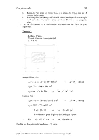 Concreto Armado 205
(57) BLANCO B.Antonio.Estructuración y diseño de edificaciones de concreto armado.pág.238 y 243.
b. Sumando 7cm a las del primer piso, si la altura del primer piso es 1.5
veces la del segundo.
c. Por interpolación o extrapolación lineal, entre los valores calculados según
a y b para otras proporciones entre las alturas del primer piso y segundo
piso.
5. Use las dimensiones de la columna del antepenúltimo piso para los pisos
superiores.
Ejemplo 1:
Edificio: 17 pisos
Tipo de columna: columna central
At = 36 m2
Antepenúltimo piso:
Ag = k At  At = 3 x 36 = 108 m2
 K = .0011 (tabla)
Ag = .0011 x 108 = 1188 cm2
Ag = b x t = 34.4 x 34.4  b x t = 35 x 35 cm2
Segundo Piso
Ag = k At  At = 16 x 36 = 576 m2
 K = .0012 (tabla)
Ag = .0012 x 576 = 6912 cm2
b x t = 83 x 83  b x t = 85 x 85 cm2
Considerando que el 1º piso es 50% más que 2º piso
 Col : 1º piso = 83 + 7 = 90  b x t = 90 x 90 cm
Cambiar las dimensiones de la columna c / 4 pisos.
 