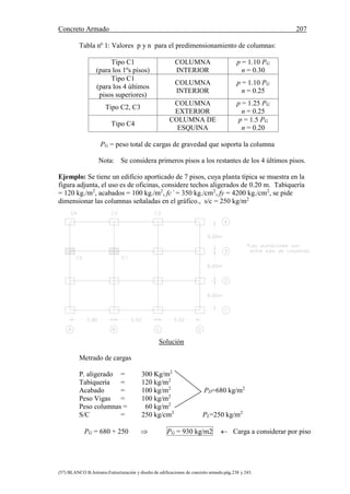 Concreto Armado 207
(57) BLANCO B.Antonio.Estructuración y diseño de edificaciones de concreto armado.pág.238 y 243.
Tabla nº 1: Valores p y n para el predimensionamiento de columnas:
Tipo C1
(para los 1ºs pisos)
COLUMNA
INTERIOR
p = 1.10 PG
n = 0.30
Tipo C1
(para los 4 últimos
pisos superiores)
COLUMNA
INTERIOR
p = 1.10 PG
n = 0.25
Tipo C2, C3
COLUMNA
EXTERIOR
p = 1.25 PG
n = 0.25
Tipo C4
COLUMNA DE
ESQUINA
p = 1.5 PG
n = 0.20
PG = peso total de cargas de gravedad que soporta la columna
Nota: Se considera primeros pisos a los restantes de los 4 últimos pisos.
Ejemplo: Se tiene un edificio aporticado de 7 pisos, cuya planta típica se muestra en la
figura adjunta, el uso es de oficinas, considere techos aligerados de 0.20 m. Tabiquería
= 120 kg./m2
, acabados = 100 kg./m2
, fc’ = 350 kg./cm2
, fy = 4200 kg./cm2
, se pide
dimensionar las columnas señaladas en el gráfico., s/c = 250 kg/m2
Solución
Metrado de cargas
P. aligerado = 300 Kg/m2
Tabiquería = 120 kg/m2
Acabado = 100 kg/m2
PD=680 kg/m2
Peso Vigas = 100 kg/m2
Peso columnas = 60 kg/m2
S/C = 250 kg/cm2
PL=250 kg/m2
PG = 680 + 250  PG = 930 kg/m2  Carga a considerar por piso
 