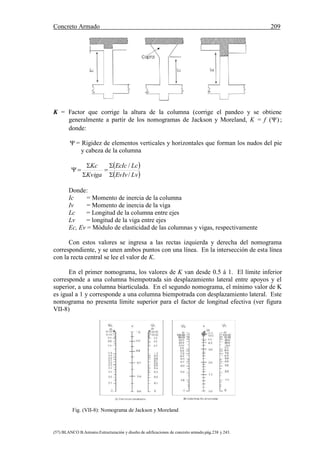Concreto Armado 209
(57) BLANCO B.Antonio.Estructuración y diseño de edificaciones de concreto armado.pág.238 y 243.
K = Factor que corrige la altura de la columna (corrige el pandeo y se obtiene
generalmente a partir de los nomogramas de Jackson y Moreland, K = f )( ;
donde:
 = Rigidez de elementos verticales y horizontales que forman los nudos del pie
y cabeza de la columna
 
 LvEvIv
LcEcIc
Kviga
Kc
/
/






Donde:
Ic = Momento de inercia de la columna
Iv = Momento de inercia de la viga
Lc = Longitud de la columna entre ejes
Lv = longitud de la viga entre ejes
Ec, Ev = Módulo de elasticidad de las columnas y vigas, respectivamente
Con estos valores se ingresa a las rectas izquierda y derecha del nomograma
correspondiente, y se unen ambos puntos con una línea. En la intersección de esta línea
con la recta central se lee el valor de K.
En el primer nomograma, los valores de K van desde 0.5 á 1. El límite inferior
corresponde a una columna biempotrada sin desplazamiento lateral entre apoyos y el
superior, a una columna biarticulada. En el segundo nomograma, el mínimo valor de K
es igual a 1 y corresponde a una columna biempotrada con desplazamiento lateral. Este
nomograma no presenta límite superior para el factor de longitud efectiva (ver figura
VII-8)
Fig. (VII-8): Nomograma de Jackson y Moreland
 