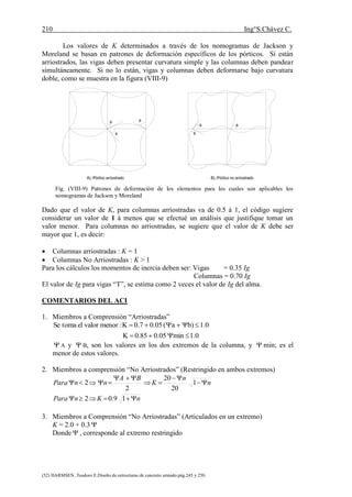 210 Ing°S.Chávez C.
(52) HARMSEN ,Teodoro E.Diseño de estructuras de concreto armado.pág.245 y 250.
Los valores de K determinados a través de los nomogramas de Jackson y
Moreland se basan en patrones de deformación específicos de los pórticos. Si están
arriostrados, las vigas deben presentar curvatura simple y las columnas deben pandear
simultáneamente. Si no lo están, vigas y columnas deben deformarse bajo curvatura
doble, como se muestra en la figura (VIII-9)

A).-Pórtico arriostrado B).-Pórtico no arriostrado





Fig. (VIII-9) Patrones de deformación de los elementos para los cuales son aplicables los
nomogramas de Jackson y Moreland
Dado que el valor de K, para columnas arriostradas va de 0.5 á 1, el código sugiere
considerar un valor de 1 á menos que se efectué un análisis que justifique tomar un
valor menor. Para columnas no arriostradas, se sugiere que el valor de K debe ser
mayor que 1, es decir:
 Columnas arriostradas : K = 1
 Columnas No Arriostradas : K > 1
Para los cálculos los momentos de inercia deben ser: Vigas = 0.35 Ig
Columnas = 0.70 Ig
El valor de Ig para vigas “T”, se estima como 2 veces el valor de Ig del alma.
COMENTARIOS DEL ACI
1. Miembros a Comprensión “Arriostradas”
1.0min0.050.85K
1.0b)a(0.050.7K:menorvaloreltomaSe


 A y  B, son los valores en los dos extremos de la columna, y  min; es el
menor de estos valores.
2. Miembros a comprensión “No Arriostrados” (Restringido en ambos extremos)
nKnPara
n
n
K
BA
nnPara






19.02
1
20
20
2
2
3. Miembros a Comprensión “No Arriostradas” (Articulados en un extremo)
K = 2.0 + 0.3 
Donde  , corresponde al extremo restringido
 
