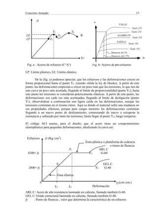 Concreto Armado 17
fs
Y2 Y4
LE Y3 R
LP Y1
‫ع‬S
Fig. a: Aceros de refuerzo (C°A°) Fig. b: Aceros de pre-esfuerzo
LP: Límite plástico, LE: Límite elástico.
De la (fig. a) podemos apreciar, que los esfuerzos y las deformaciones crecen en
forma proporcional hasta el punto Y1 ,(siendo válida la ley de Hooke). A partir de este
punto, las deformaciones empiezan a crecer un poco más que las tensiones, lo que nos da
una curva un poco más acortada, llegando al límite de proporcionalidad (punto Y2), hasta
este punto las tensiones se consideran prácticamente elásticas. A partir de este punto, las
deformaciones son cada ves más acentuadas, llegando al límite de desligación (punto
Y3), observándose a continuación una ligera caída en las deformaciones, aunque las
tensiones continúan en el mismo ritmo. Aquí es donde el material sufre una mudanza en
sus propiedades elásticas, porque para cargas menores las deformaciones continúan
llegando a un nuevo punto de deslizamiento, comenzando de nuevo a recuperar la
resistencia y subiendo por tanto las tensiones, hasta llegar al punto Y4, luego romperse.
El código ACI asume, para el diseño; que el acero tiene un comportamiento
elastoplástico para pequeñas deformaciones, idealizando la curva así:
Esfuerzos fs (Kg./cm2
)
Zona plástica o plataforma de cedencia
o tramo de fluencia
F1 ARL C
4200= fy F2 G-60
F1 GEL.C
2800= fy F2 G-40
Zona elástica
0 ‫ع‬S(cm./cm.)
‫ع‬y ‫ع‬y Deformación
ARL C: Acero de alta resistencia laminado en caliente, llamado también G-60.
GEL C: Grado estructural laminado en caliente, llamado también G-40.
fy : Punto de fluencia , valor que determina la característica de un esfuerzo.
 