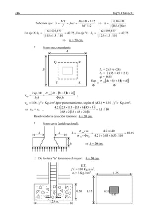 246 Ing°S.Chávez C.
Sabemos que:
 fuctAóB
Mu
h
bh
hMu
fuct
I
MY 



/6
12/
2//
3

En eje X: 75.47
1103.1115
877,5956
1 


h , En eje Y: 75.47
1103.1125
877,5956
2 


h
 h = 50 cm.
* h por punzonamiento.
A
Q R
B bo = 2 (b+t+2h)
bo = 2 (35 + 45 + 2 h)
ф = 0.85
T S
   




hthbAzVup nu
   
hb
hthbAz
hb
Vup
v
o
nu
o
up





/
,
cfvuc '06.1 Kg./cm2
.(por punzonamiento, según el ACI.) ≈ 1.10 cf ' Kg./cm2
.
 vuc = vu ,
   
 
1101.1
24535285.0
453511512521.4



hh
hh
Resolviendo la ecuación tenemos: h = 20 cm.
* h por corte (unidireccional).
h h 85.18
11053.085.021.4
4021.4







ucnu
nu
v
m
h


h  h = 20 cm.
 De los tres “h” tomamos el mayor: h = 50 cm.
E.T.
f’c = 110 Kg./cm2
.
σt = 3 Kg./cm2
. 1.25
0.50 1.15 0.35
0.45
1.25 m.
 