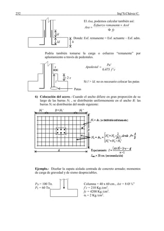 252 Ing°S.Chávez C.
El Asa, podemos calcular también así:
fy
AcolremanenteEsfuerzo
Asa



ld
Donde: Esf. remanente = Esf. actuante – Esf. adm.
ld h
Podría también tomarse la carga o esfuerzo “remanente” por
aplastamiento a través de pedestales.
x
cf
Pu
Apedestal
'475.0
'

≥ 2 x
l Si l > ld, no es necesario colocar las patas
Patas
6) Colocación del acero.- Cuando el ancho difiere en gran proporción de su
largo de las barras N1 , se distribuirán uniformemente en el ancho B; las
barras N2 se distribuirán del modo siguiente:
Ejemplo.- Diseñar la zapata aislada centrada de concreto armado; momentos
de carga de gravedad y de sismo despreciables.
PD = 100 Tn. Columna = 40 x 60 cm., Ast = 8 Ø ¾”
PL = 60 Tn. f’c = 210 Kg./cm2
.
fy = 4200 Kg./cm2
.
σt = 2 Kg./cm2
.
 