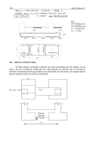 274 Ing°S.Chávez C.
E.T
f’c=210 Kg./cm2
.
Fy=4200 Kg./cm2
.
σt = 1.6 Kg./cm2
.
r.e = 7.5 cm
Mn  min = 7.40 x 134 x 562
= 31.10 t-m > Mu/ф 
Colocar: Asmin =  min b2 d = 0.0018 x 134 x 56 = 13.51 cm2
.
As = 13.51 cm2
<> 7 Ø 5/8“ usar 7 Ø 5/8“ @ 0.195
8.6. ZAPATA CONECTADA.
Se llama zapatas conectadas a aquellas que están constituidas por dos zapatas, una de
ellas o las dos excéntricas, unidas por una viga llamada de conexión que se encarga de
absorber el momento flector que produce la excentricidad; de esta manera, las zapatas ejercen
presion uniforme sobre el suelo de cimentación.
A
B = 2A ~ 2.5A V.C
Viga de
conexión
10 - 15 cm
S
5.75
B
0.92 1.34
12Ø1"@0.17
7Ø3/4"@0.31
7Ø3/4"@0.31
7Ø 5/8"@ 0.1955Ø 5/8"
0.65
6Ø 1" 6Ø 1"
5Ø 5/8" 4Ø 3/4" 3Ø 3/4" 7Ø 5/8" 4Ø 3/4"
 