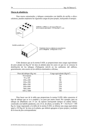 26 Ing. S.Chávez C.
(8) NILSON,Arthur H.Diseño de estructuras de concreto.pág.58
Muros de albañilería.
Para muros estructurales y tabiques construidos con ladrillo de arcilla o sílico-
calcáreas, pueden emplearse las siguientes cargas de peso propio, incluyendo el tarrajeo.
Cabe destacar que en la norma E-020, se proporcionan unas cargas equivalentes
de peso propio (en Kg./m2
de área en planta) para los casos en que no se conozca la
distribución de los tabiques (Tabiquería móvil) en los ambientes del edificio,
generalmente, esto ocurre en los edificios destinados a oficinas,
Peso del tabique (Kg./m) Carga equivalente (Kg/m2
)
74 ó menos
75 a 149
150 a 249
250 a 399
400 a 549
550 a 699
700 a 849
850 a 1000
30
60
90
150
210
270
330
390
Para hacer uso de la tabla que proporciona la norma E-020, debe conocerse el
tipo de tabique que se va a emplear y su peso por metro lineal. Por ejemplo, para un
tabique de albañilería con 15 cm. de espesor (incluyendo tartajeo en ambos lados),
construido con ladrillo pandereta, con 2.4 m. de altura, se tendría; W = 14x15x2.4 = 504
Kg./m. luego ingresando a la tabla de la norma E-020, se obtiene una carga equivalente
igual a 210 Kg./m2
de área en la planta, que deberá agregarse al peso propio y acabado
de la losa de piso correspondiente.
 