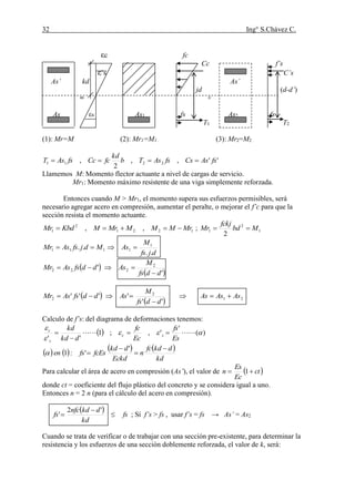 32 Ing° S.Chávez C.
(20) NILSON Arthur H..Diseño de estructuras de concreto.pág.12.
εc fc
Cc f’s
ε’s C’s
As’ kd As’
jd (d-d’)
= +
As εs As1 fs As2 fs
T1 T2
(1): Mr=M (2): Mr1=M1 (3): Mr2=M2
'',,
2
, 2211 fsAsCsfsAsTb
kd
fcCcfsAsT 
Llamemos M: Momento flector actuante a nivel de cargas de servicio.
Mr1: Momento máximo resistente de una viga simplemente reforzada.
Entonces cuando M > Mr1, el momento supera sus esfuerzos permisibles, será
necesario agregar acero en compresión, aumentar el peralte, o mejorar el f’c para que la
sección resista el momento actuante.
1221
2
1 ,, MrMMMMrMKbdMr  ; 1
2
1
2
Mbd
fckj
Mr 
djfs
M
AsMdjfsAsMr
..
.. 1
1111 
 
 '
' 2
222
ddfs
M
AsddfsAsMr


 
  21
2
2
''
'''' AsAsAs
ddfs
M
AsddfsAsMr 


Calculo de f’s: del diagrama de deformaciones tenemos:
  )(
'
',;1
''




Es
fs
Ec
fc
dkd
kd
sc
s
c



       
kd
dkdfc
n
Eckd
dkd
fcEsfsen




'
':1
Para calcular el área de acero en compresión (As’), el valor de  ct
Ec
Es
n  1
donde ct = coeficiente del flujo plástico del concreto y se considera igual a uno.
Entonces n = 2 n (para el cálculo del acero en compresión).
  fs
kd
dkdnfc
fs 


'2
' ; Sí f’s > fs , usar f’s = fs → As’ = As2
Cuando se trata de verificar o de trabajar con una sección pre-existente, para determinar la
resistencia y los esfuerzos de una sección doblemente reforzada, el valor de k, será:
 