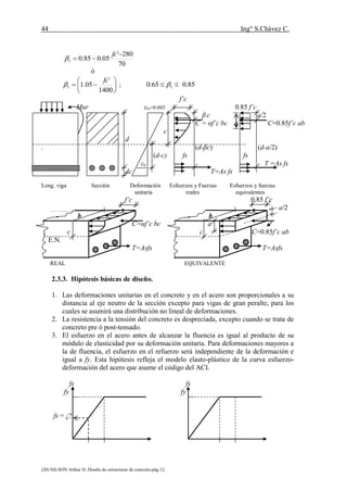 44 Ing° S.Chávez C.
(20) NILSON Arthur H..Diseño de estructuras de concreto.pág.12.
70
280'
05.085.01


fc

ó







1400
'
05.11
fc
 ; 85.065.0 1  
f’c
Mur εuc=0.003 0.85 f’c
β c a/2
C = αf’c bc a C=0.85f’c ab
c
d
. (d-βc) (d-a/2)
(d-c) fs fs
εs T =As fs
dc T=As fs
Long. viga Sección Deformación Esfuerzos y Fuerzas Esfuerzos y fuerzas
unitaria reales equivalentes
f’c 0.85 f’c
a/2
b b
C=αf’c bc a
c c C=0.85f’c ab
E.N.
T=Asfs T=Asfs
REAL EQUIVALENTE
2.3.3. Hipótesis básicas de diseño.
1. Las deformaciones unitarias en el concreto y en el acero son proporcionales a su
distancia al eje neutro de la sección excepto para vigas de gran peralte, para los
cuales se asumirá una distribución no lineal de deformaciones.
2. La resistencia a la tensión del concreto es despreciada, excepto cuando se trata de
concreto pre ó post-tensado.
3. El esfuerzo en el acero antes de alcanzar la fluencia es igual al producto de su
módulo de elasticidad por su deformación unitaria. Para deformaciones mayores a
la de fluencia, el esfuerzo en el refuerzo será independiente de la deformación e
igual a fy. Esta hipótesis refleja el modelo elasto-plástico de la curva esfuerzo-
deformación del acero que asume el código del ACI.
fs fs
fy fy
fs = ¿?
 