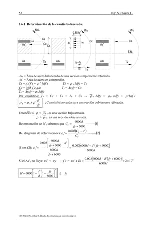 52 Ing° S.Chávez C.
(20) NILSON Arthur H..Diseño de estructuras de concreto.pág.12.
2.6.1 Determinación de la cuantía balanceada.
Mnb 0.85f’c Mn2
Mnb
Cs Cc Cs
As’ ’ ab
Cc cb
E:N. .
= +
fs=fy
As Tb Asb As2 T2
Tb
Asb = Área de acero balanceado de una sección simplemente reforzada.
As’ = Área de acero en compresión.
Cs = As’f’s =  ’ bdf’s Tb =  b bdfy = Cc
Cc = 0.85 f’c abb T2 = As2fy = Cs
Tb = Asbfy =  bbdfy
Por equilibrio: Tb = Cc + Cs = Tb + Cs →  b bdfy =  b bdfy + ' bdf’s
fy
fs
bb
'
'  ; Cuantía balanceada para una sección doblemente reforzada.
Entonces: si  <  b , es una sección bajo armada.
 >  b , es una sección sobre armada.
Determinación de fs’, sabemos que  1
6000
6000



fy
d
Cb
Del diagrama de deformaciones:
 
 2
'003.0
' 
b
b
s
C
dC 

(1) en (2):
  
d
fydd
fy
d
d
fy
d
s
6000
6000'6000003.0
6000
6000
'
6000
6000
003.0
'












Si el As’, no fluye: εs’ < εy → f’s = εs’ x Es
   6
102
6000
6000'6000003.0



d
fydd
fy
fy
d
d
fs 












6000
1
'
16000'
ab
Cb
TbAs Asb
Cs
CcAs'
Mnb
Tb
fs=fy As2
0.85 fc´
Cc
Mnb
As'
E.N.
T2
Cs
Mn2
 