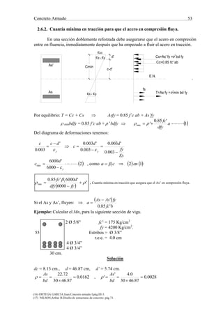 Concreto Armado 53
(16) ORTEGA GARCIA.Juan.Concreto armado I.pág.III-3.
(17) NILSON,Arthur H.Diseño de estructuras de concreto .pág.71.
2.6.2. Cuantía mínima en tracción para que el acero en compresión fluya.
En una sección doblemente reforzada debe asegurarse que el acero en compresión
entre en fluencia, inmediatamente después que ha empezado a fluir el acero en tracción.
εuc
d’ Cs = As’fy =  ’bdfy
As’ cmin εs’= εy Cc = 0.85 f’c ab
c-d
E:N. .
.
As fs
εs = εy T = Asfy =  minbdfy
Por equilibrio: T = Cc + Cs  Asfy = 0.85 f’c ab + As’fy
 minbdfy = 0.85 f’c ab +  ’bdfy   1
'85.0
'min a
dfy
fc
 
Del diagrama de deformaciones tenemos:
Es
fy
dd
c
dcc
yy 





003.0
'003.0
003.0
'003.0'
003.0 
 2
6000
'6000
min 
y
d
c

 , como    121 enca  
 
'
6000
'6000'85.0 1
min 

 


fydfy
dfc
, Cuantía mínima en tracción que asegura que el As’ en compresión fluya.
Si el As y As’, fluyen:
 
bfc
fyAsAs
a
'85.0
'

Ejemplo: Calcular el Mn, para la siguiente sección de viga.
2 Ø 5/8” fc’ = 175 Kg/cm2
fy = 4200 Kg/cm2
.
55 Estribos = Ø 3/8”
r.e.e. = 4.0 cm
4 Ø 3/4”
4 Ø 3/4”
30 cm.
Solución
dc = 8.13 cm., d = 46.87 cm, d’ = 5.74 cm.
0162.0
87.4630
72.22



bd
As
 , 0028.0
87.4630
0.4'
' 


bd
As

As s = y T=As fy = mín bd fy
fs
'
As'
c-d'
uc
Cmín
s' = d'y Cs=As' fy =bd fy
Cc=0.85 fc' ab
E.N.
'
 