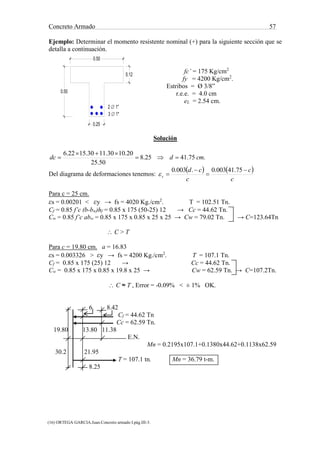 Concreto Armado 57
(16) ORTEGA GARCIA.Juan.Concreto armado I.pág.III-3.
(17) NILSON,Arthur H.Diseño de estructuras de concreto .pág.71.
0.50
2 1"
3 1"
0.25
0.50
0.12
Ejemplo: Determinar el momento resistente nominal (+) para la siguiente sección que se
detalla a continuación.
fc’ = 175 Kg/cm2
fy = 4200 Kg/cm2
.
Estribos = Ø 3/8”
r.e.e. = 4.0 cm
eL = 2.54 cm.
Solución
.75.4125.8
50.25
20.1030.1130.1522.6
cmddc 


Del diagrama de deformaciones tenemos:
   
c
c
c
cd
s




75.41003.0.003.0

Para c = 25 cm.
εs = 0.00201 < εy → fs = 4020 Kg./cm2
. T = 102.51 Tn.
Cf = 0.85 f’c (b-bw)hf = 0.85 x 175 (50-25) 12 → Cc = 44.62 Tn.
Cw = 0.85 f’c abw = 0.85 x 175 x 0.85 x 25 x 25 → Cw = 79.02 Tn. → C=123.64Tn
 C > T
Para c = 19.80 cm. a = 16.83
εs = 0.003326 > εy → fs = 4200 Kg./cm2
. T = 107.1 Tn.
Cf = 0.85 x 175 (25) 12 → Cc = 44.62 Tn.
Cw = 0.85 x 175 x 0.85 x 19.8 x 25 → Cw = 62.59 Tn. → C=107.2Tn.
 C ≈ T , Error = -0.09% < ± 1% OK.
6 8.42
Cf = 44.62 Tn
Cc = 62.59 Tn.
19.80 13.80 11.38
E.N.
Mn = 0.2195x107.1+0.1380x44.62+0.1138x62.59
30.2 21.95
T = 107.1 tn. Mn = 36.79 t-m.
8.25
 