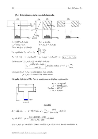 58 Ing° S.Chávez C.
(20) NILSON Arthur H..Diseño de estructuras de concreto.pág.12.
0.50
0.25
41"
0.45
.10
2.7.1. Determinación de la cuantía balanceada.
(1) εuc (2) (3)
Cf cb Cf
Cw Cw
= +
Asb εs=εy Aswb Asf
TbT Tb Tf
Cf = 0.85f’c (b-bw)hf Tb =  bbwdfy.
Cw = 0.85f’c abbw Tf = Asf fy =  fbwdfy.
TbT = AsbTfy =  bTbwdfy
Tb = Cw
Por equilibrio: TbT = Cw + Cf Tf = Cf
TbT = Tb + Tf →  bT bw.d.fy =  b bw.d.fy +  f bw.d.fy   bT =  b +  f
De la sección (3):  f bw.d.fy = 0.85 f’c (b-bw)hf
fydbw
hbwbfc f
f
..
)('85.0 
 , Cuantía real de la “T”:
dbw
AsT
.

Entonces: Si  <  bT Es una sección bajo armada.
 >  bT Es una sección sobre armada.
Ejemplo: Calcular el Mn. Para la sección que se detalla a continuación.
f’c = 210 Kg/cm2
fy = 4200 Kg/cm2
.
Estribos = Ø 3/8”
r.e.e. = 4.0 cm
Solución
dc = 6.22 cm. → d = 43.78 cm.. 0155.0
78.4330
40.20
.



dbw
AsT

0048.0
420078.4330
10)3045(21085.0
;0212.0 


 fb 
 bT =  b +  f = 0.0212 + 0.0048 = 0.026 >  = 0.0155  Es una sección B. A.
 