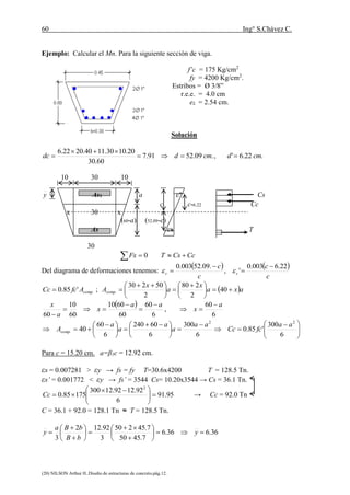 60 Ing° S.Chávez C.
(20) NILSON Arthur H..Diseño de estructuras de concreto.pág.12.
Ejemplo: Calcular el Mn. Para la siguiente sección de viga.
f’c = 175 Kg/cm2
fy = 4200 Kg/cm2
.
Estribos = Ø 3/8”
r.e.e. = 4.0 cm
eL = 2.54 cm.
Solución
.09.5291.7
60.30
20.1030.1140.2022.6
cmddc 

 , .22.6' cmd 
10 30 10
y As1 a ε’ Cs
c c-6.22 Cc
x 30 x
(60-a) (52.09-c)
As εs T
30
  CcCsTFx 0
Del diagrama de deformaciones tenemos:
   
c
c
c
c
ss
22.6003.0
',
.09.52003.0 


 
 axa
x
a
x
AAfcCc compcomp 




 





 
 40
2
280
2
50230
;'85.0 ..
 
6
60
,
6
60
60
6010
60
10
60
a
x
aa
x
a
x 






6
300
6
60240
6
60
40
2
.
aa
a
a
a
a
Acomp






 





 
 




 

6
300
'85.0
2
aa
fcCc
Para c = 15.20 cm. a=β1c = 12.92 cm.
εs = 0.007281 > εy → fs = fy T=30.6x4200 T = 128.5 Tn.
εs’ = 0.001772 < εy → fs’ = 3544 Cs= 10.20x3544 → Cs = 36.1 Tn.
95.91
6
92.1292.12300
17585.0
2





 
Cc → Cc = 92.0 Tn
C = 36.1 + 92.0 = 128.1 Tn ≈ T = 128.5 Tn.
36.636.6
7.4550
7.45250
3
92.122
3
















 y
bB
bBa
y
 
