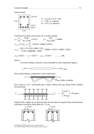 Concreto Armado 71
(16) ORTEGA GARCIA.Juan.Concreto armado I.pág.III-3.
(17) NILSON,Arthur H.Diseño de estructuras de concreto .pág.71.
Solución final:
3 Ø 3/4”
d’ = 4+0.95+1.91/2 =5.90
0.55 d’ = 5.90 ≤ d’ supuesto.
dc = 6.22 ≤ dc supuesto.
2 Ø 1”
4 Ø 1”
0.30
Verificación de dicha sección para ver si es bajo armada:
0060.0
09.4730
52.8
'0217.0
09.4730
60.30




 
bd
As
0219.00060.00159.0
'
'75.0max 
fy
fs
b 
 
0211.00060.00151.00060.0
42006000420009.47
90.5600085.021085.0
min 



 min=0.0211 <  = 0.0217 <  max = 0.0219 ……….. OK.
NOTA:
Si el acero trabaja a tracción o esta tensionado no tiene implicancia alguna:
T T=Asfy
Pero cuando trabaja a compresión si tiene implicancia.
Alabeo o pandeo
Por lo tanto el A.C.I. recomienda que se debe confinar para que dichas barras trabajen
eficientemente.
16 ØL
C C s = b El menor
s s s s s 30 cm.
Además debe cumplir que la distancia libre de una barra de esquina (barra perfectamente
confinada) a una barra suelta debe ser ≤ 15 cm.
≤ 15 cm. >15 cm.
 