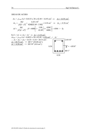74 Ing° S.Chávez C.
(20) NILSON Arthur H..Diseño de estructuras de concreto.pág.12.
ÁREAS DE ACERO
As1 =  max b.d = 0.0133 x 30 x 42.49 = 16.95 cm2
.  As1= 16.95 cm2
.
   
2
2
2
5
2 18.418.4
90.549.424200
1043.6
'
'
cmAscm
ddfy
Mu
As 





 
4584
6000
4200
1
49.42
90.5
16000',
''
'
' 













 fs
ddfs
Mu
As > fy
Si f’s = fy  As2 = As’  As’ = 4.18 cm2
.
Asmin =  min b.d = 0.0033 x 30 x 42.49 = 4.20 cm2
> As’
 As = As1 + As2 = 16.55 + 4.18 = 20.73 cm2
. 2 Ø 5/8”
As = 20.73 cm2
. <> 4Ø 1” (20.40 cm2
.)
As’ = 4.20 cm2
. <> 2Ø 5/8” (4.0 cm2
.)
0.50 • = Ø3/8”
4Ø 1”
0.30
 