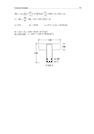 Concreto Armado 79
(16) ORTEGA GARCIA.Juan.Concreto armado I.pág.III-3.
(17) NILSON,Arthur H.Diseño de estructuras de concreto .pág.71.
.6.4.58.4
2
8
49.429.11
2
mtmt
hf
dfyAsMn ff 












.5.266.41.31 mtMn
Mu
Mn fw 


a 17.2 Asw = 18.34 a 17.3 , Asw = 18.34 cm2
.
As = Asf + Asw = 2.84 + 18.34 = 21.17 cm2
.
As = 21.17 cm2
. <> 3 Ø 1” + 2 Ø ¾” (20.98 cm2
.)
 