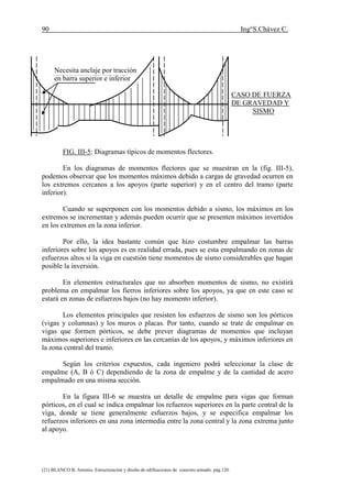 90 Ing°S.Chávez C.
(21) BLANCO B. Antonio. Estructuración y diseño de edificaciones de concreto armado. pág.120.
Necesita anclaje por tracción
en barra superior e inferior
CASO DE FUERZA
DE GRAVEDAD Y
SISMO
FIG. III-5: Diagramas típicos de momentos flectores.
En los diagramas de momentos flectores que se muestran en la (fig. III-5),
podemos observar que los momentos máximos debido a cargas de gravedad ocurren en
los extremos cercanos a los apoyos (parte superior) y en el centro del tramo (parte
inferior).
Cuando se superponen con los momentos debido a sismo, los máximos en los
extremos se incrementan y además pueden ocurrir que se presenten máximos invertidos
en los extremos en la zona inferior.
Por ello, la idea bastante común que hizo costumbre empalmar las barras
inferiores sobre los apoyos es en realidad errada, pues se esta empalmando en zonas de
esfuerzos altos si la viga en cuestión tiene momentos de sismo considerables que hagan
posible la inversión.
En elementos estructurales que no absorben momentos de sismo, no existirá
problema en empalmar los fierros inferiores sobre los apoyos, ya que en este caso se
estará en zonas de esfuerzos bajos (no hay momento inferior).
Los elementos principales que resisten los esfuerzos de sismo son los pórticos
(vigas y columnas) y los muros o placas. Por tanto, cuando se trate de empalmar en
vigas que formen pórticos, se debe prever diagramas de momentos que incluyan
máximos superiores e inferiores en las cercanías de los apoyos, y máximos inferiores en
la zona central del tramo.
Según los criterios expuestos, cada ingeniero podrá seleccionar la clase de
empalme (A, B ó C) dependiendo de la zona de empalme y de la cantidad de acero
empalmado en una misma sección.
En la figura III-6 se muestra un detalle de empalme para vigas que forman
pórticos, en el cual se indica empalmar los refuerzos superiores en la parte central de la
viga, donde se tiene generalmente esfuerzos bajos, y se especifica empalmar los
refuerzos inferiores en una zona intermedia entre la zona central y la zona extrema junto
al apoyo.
 