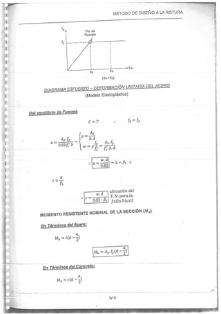 Concreto Armado I - Ronald Santana Tapia