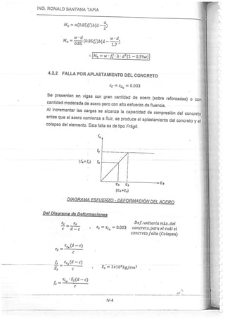 Concreto Armado I - Ronald Santana Tapia