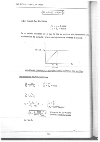 Concreto Armado I - Ronald Santana Tapia